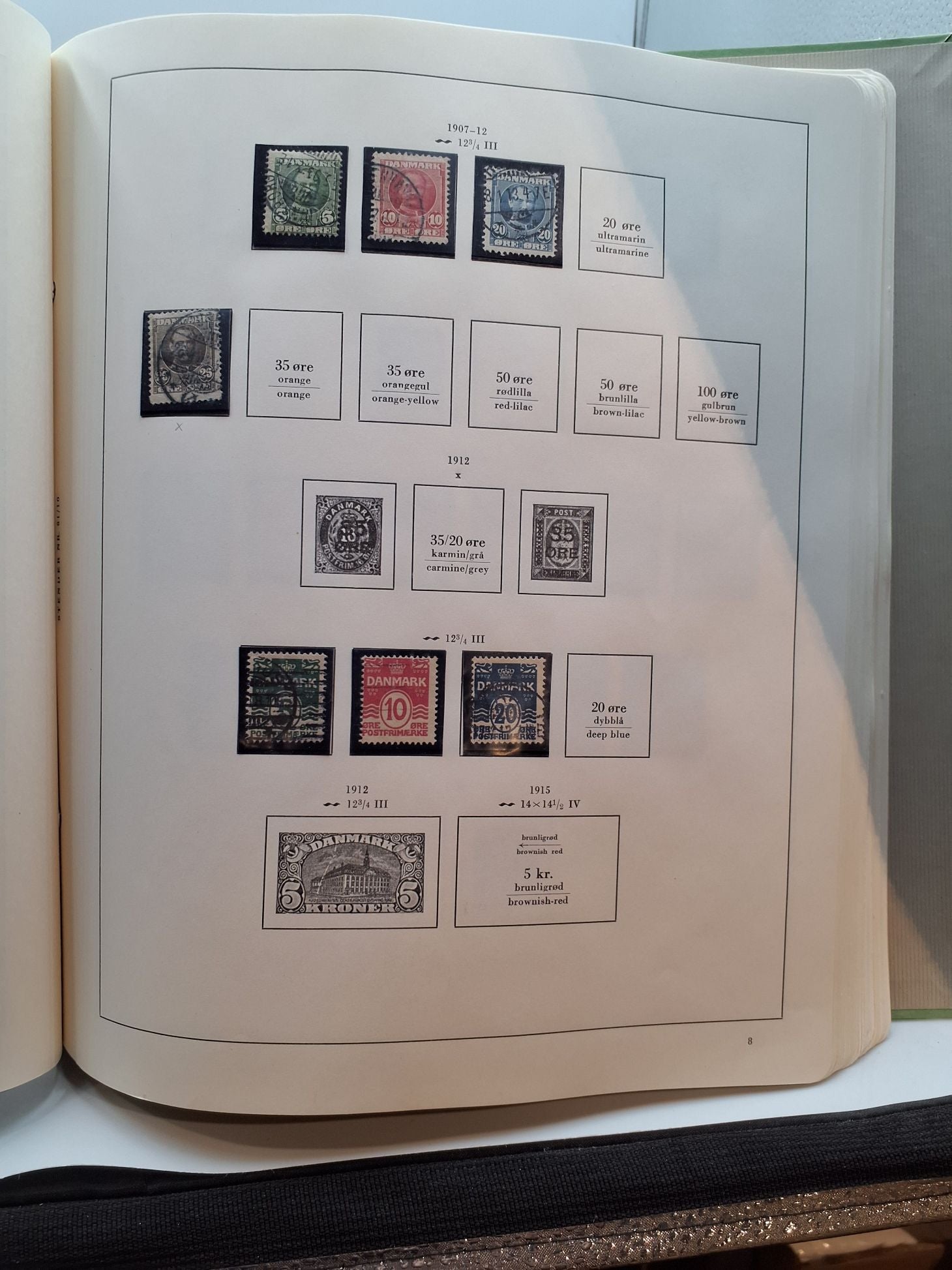 Frimærkesamling STENDER fra 1904